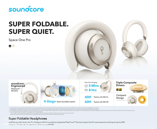 Anker Soundcore Space One Pro