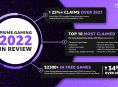 Assassin's Creed Origins, Far Cry 4 및 Fallout 76은 Prime Gaming의 2022년 가장 많이 주장된 타이틀 중 하나였습니다